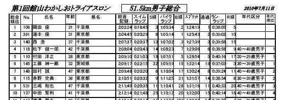 result51.5_men_page001.jpg