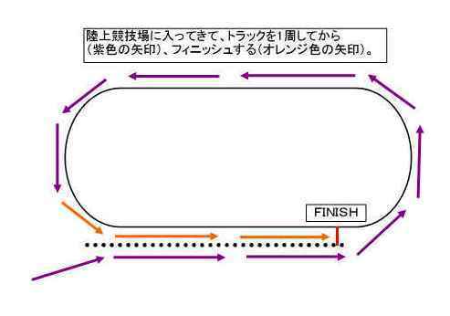 フィニッシュ図.jpg